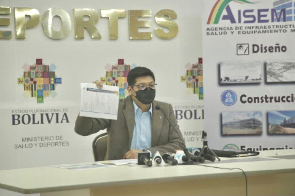 Salud garantiza Bs 155 millones para pagos al personal de contrato en establecimientos de Salud del país