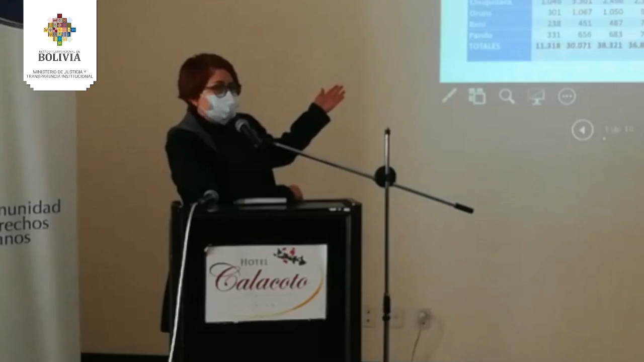 Justicia procesa solo el 45% de los casos de violencia contra la mujer