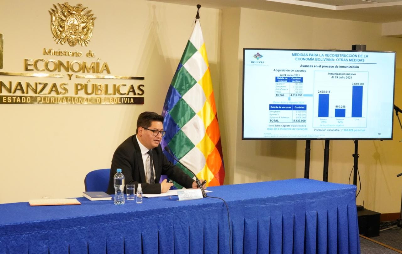 25 claves demuestran avances de la reactivación económica en Bolivia