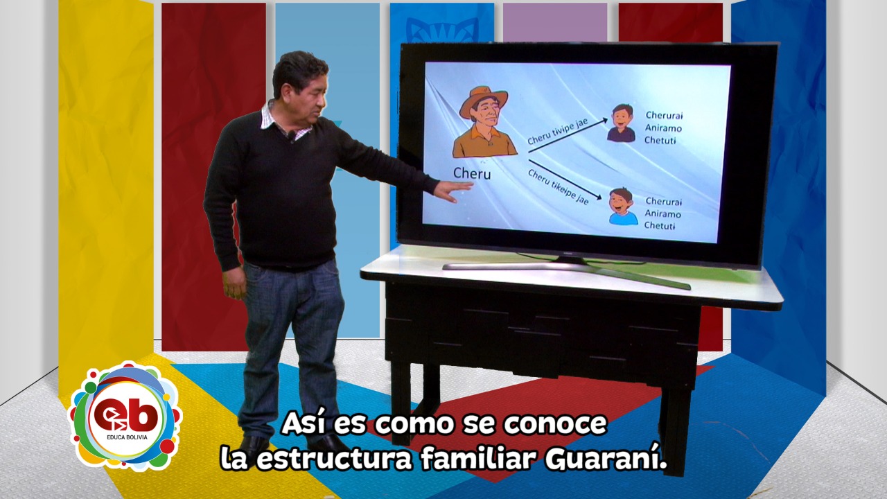 Educación le ahorró al Estado Bs 68,2 millones con la emisión de la franja Educa Bolivia