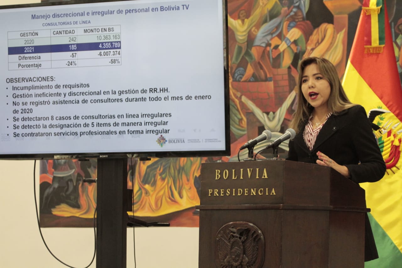 Gobierno denuncia daño económico de Bs 8.965.988 a medios estatales en el régimen de Áñez tras el golpe de Estado