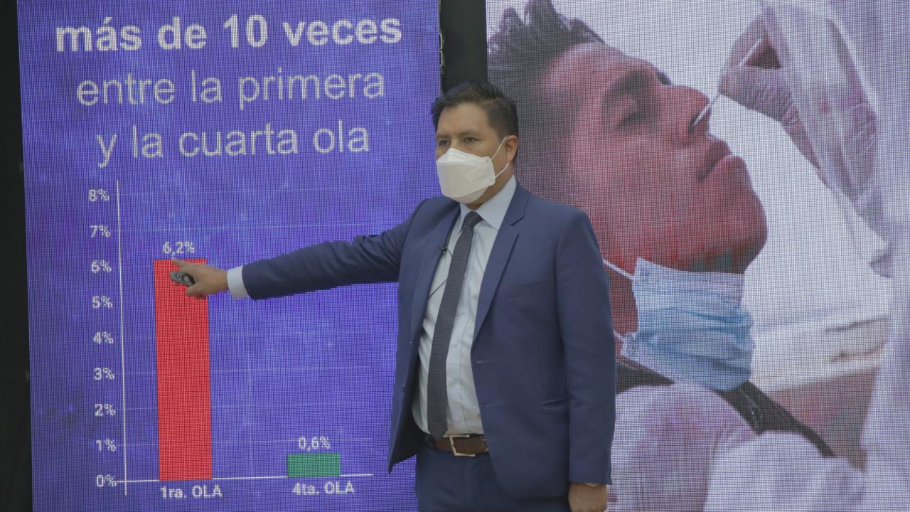 Ministerio de Salud anuncia gestión de 1 millón de vacunas Johnson & Johnson para este año