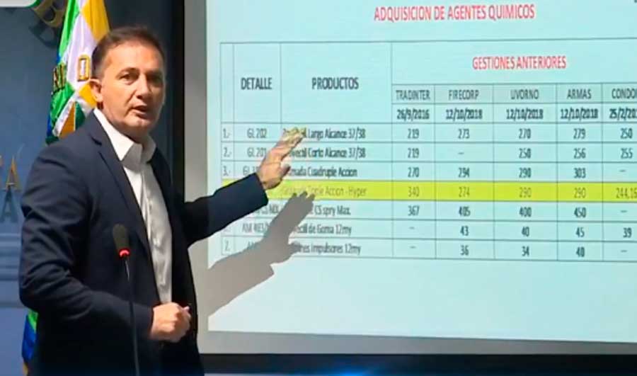 Defensa se querella contra exministro de facto Fernando López por ocho casos irregulares