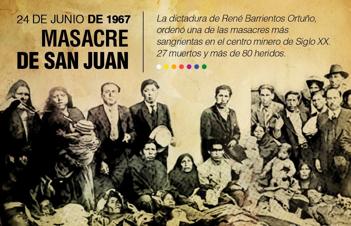 A 54 años de la Masacre de San Juan en los campamentos mineros de Siglo XX
